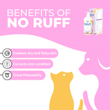 No Ruff - Healthy Skin & Shiny Coat Supplement